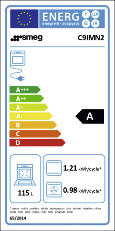 Smeg C9IMN2 energielabel