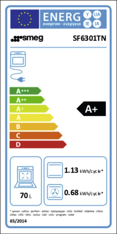 Smeg SF6301TN energielabel