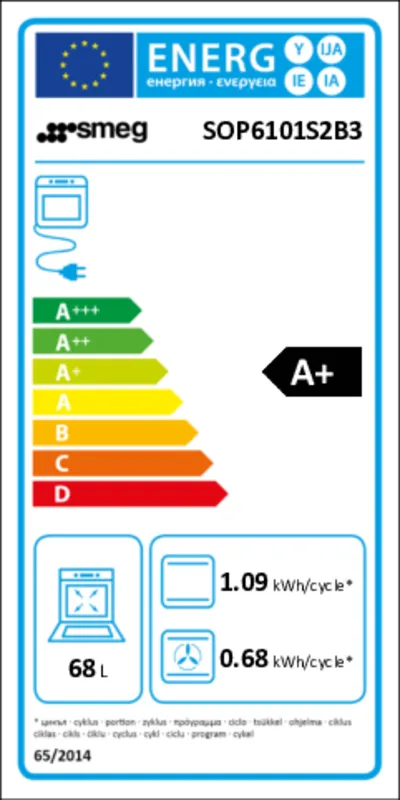 Smeg SOP6101S2B3 energielabel