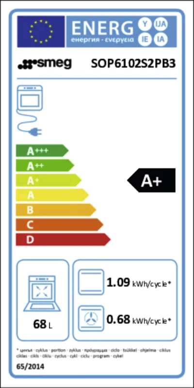 Smeg SOP6102S2PB3 energielabel