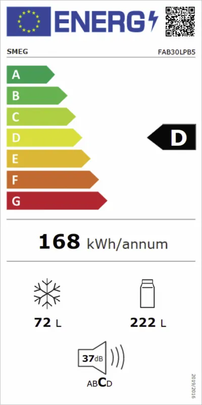 Smeg FAB30LPB5 energielabel