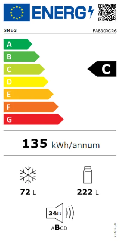 Smeg FAB30RCR6 energielabel