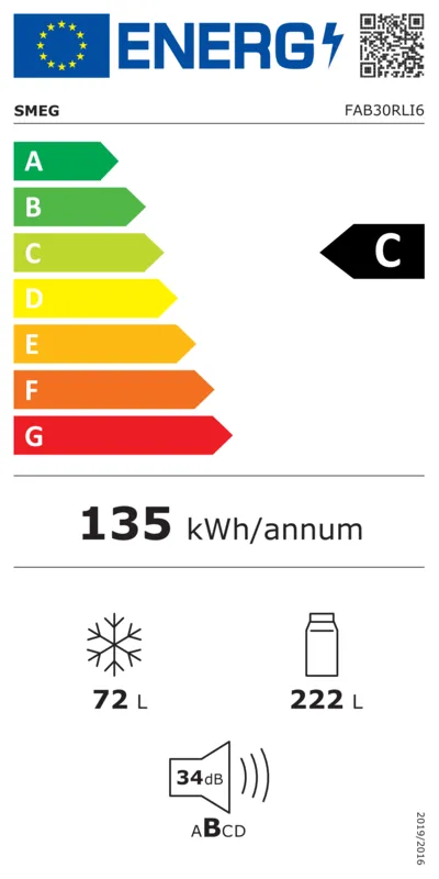 Smeg FAB30RLI6 energielabel