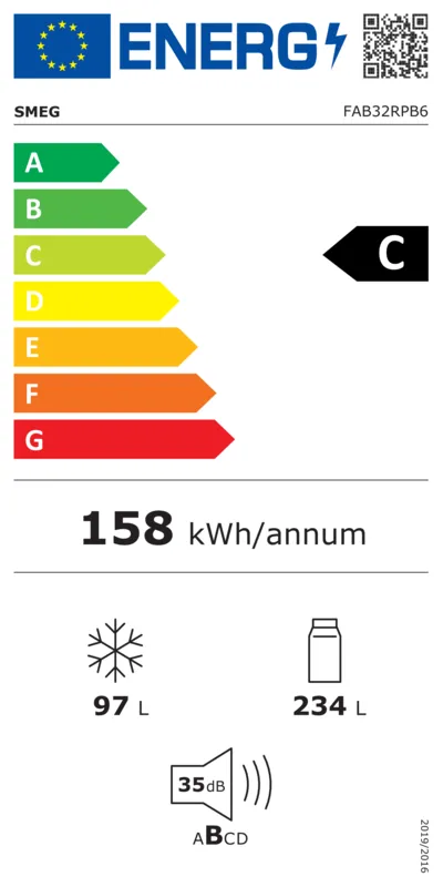 Smeg FAB32RPB6 energielabel