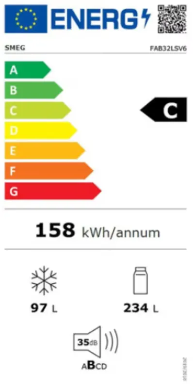 Smeg FAB32RSV6 energielabel
