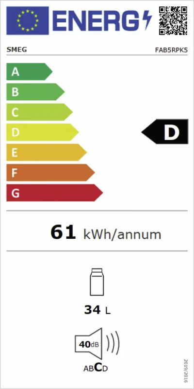 Smeg FAB5RPK5 energielabel