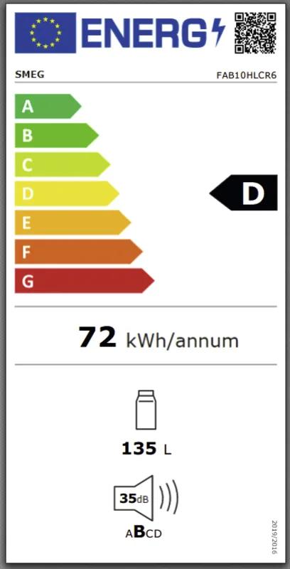 Smeg FAB10HLCR6 energielabel