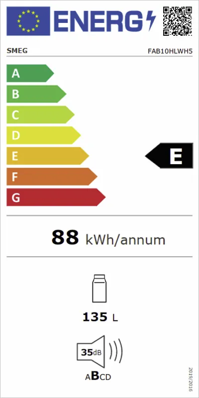 Smeg FAB10HLWH5 energielabel