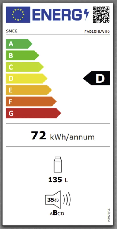Smeg FAB10HLWH6 energielabel