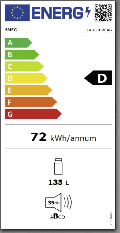 Smeg FAB10HRCR6 energielabel