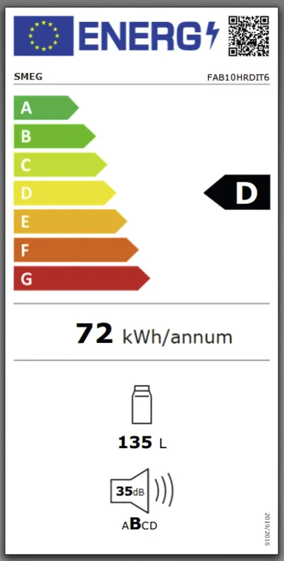 Smeg FAB10HRDIT6 Italia energielabel
