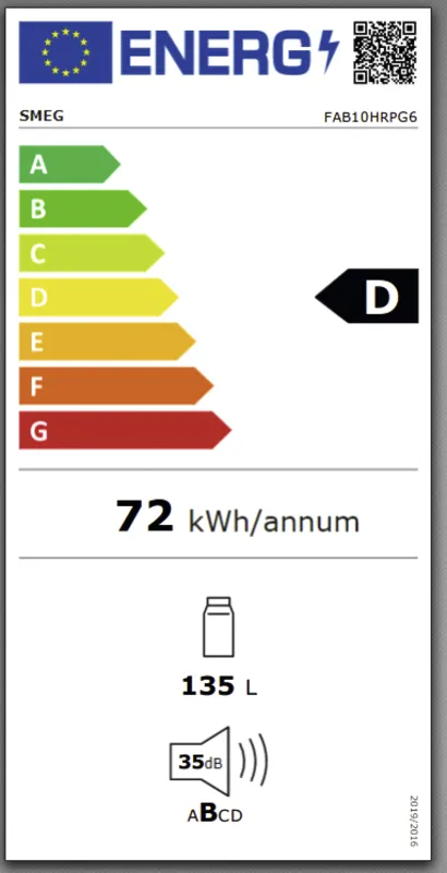 Smeg FAB10HRPG6 energielabel