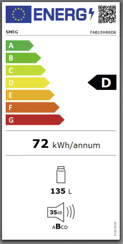 Smeg FAB10HRRD6 energielabel