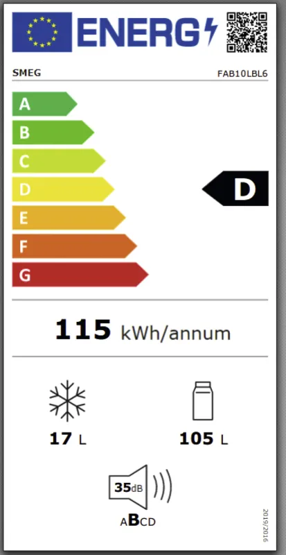 Smeg FAB10LBL6 energielabel