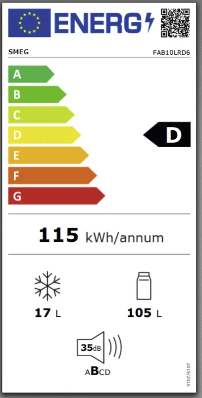 Smeg FAB10LRD6 energielabel