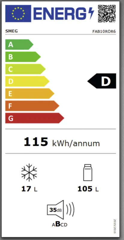 Smeg FAB10ROR6 energielabel
