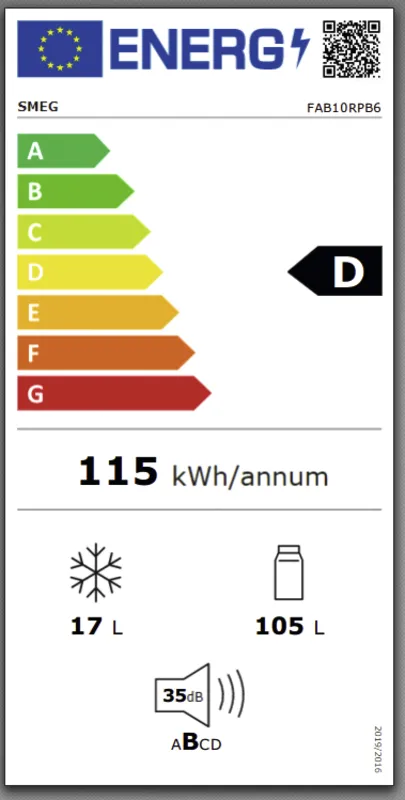 Smeg FAB10RPB6 energielabel