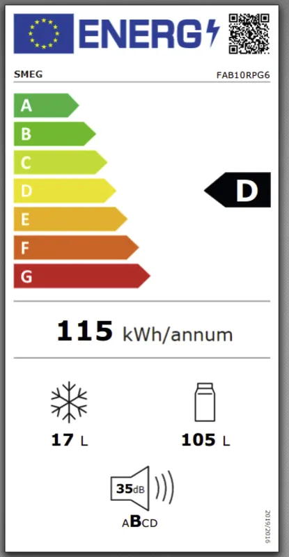 Smeg FAB10RPG6 energielabel