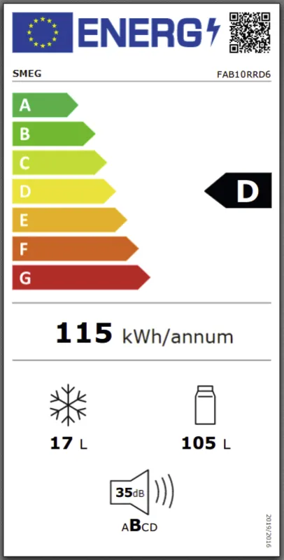 Smeg FAB10RRD6 energielabel