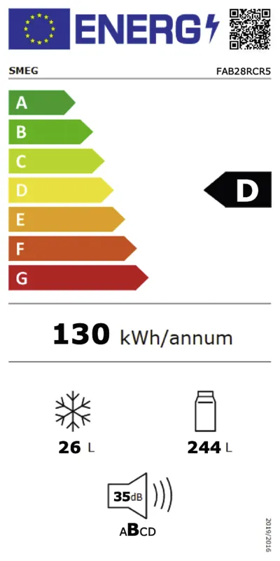 Smeg FAB28RCR5 energielabel