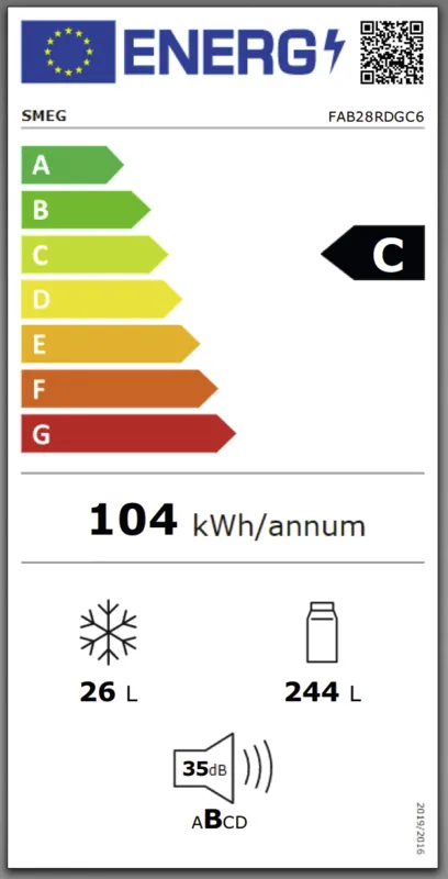 Smeg FAB28RDGC6 Carretto Collection energielabel