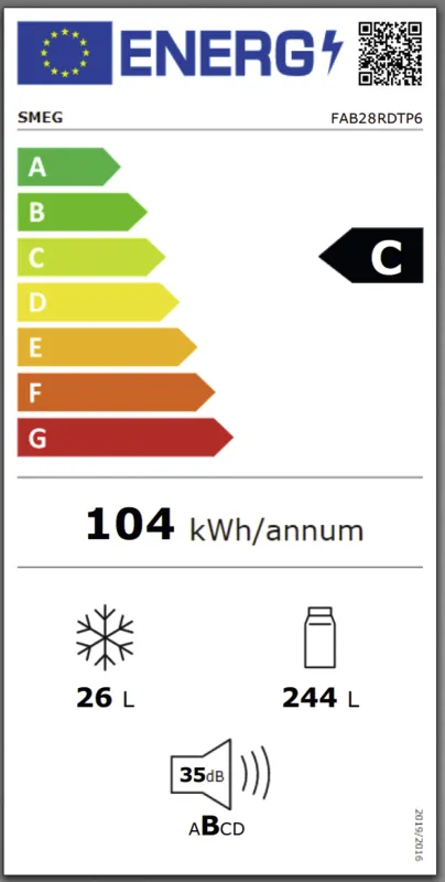 Smeg FAB28RDTP6 energielabel