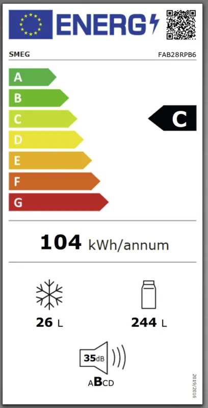 Smeg FAB28RPB6 energielabel