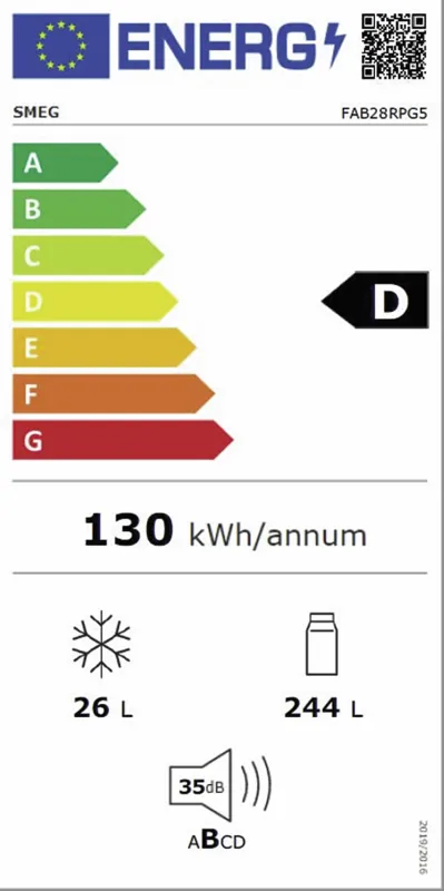 Smeg FAB28RPG5 energielabel