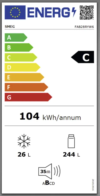 Smeg FAB28RYW6 energielabel