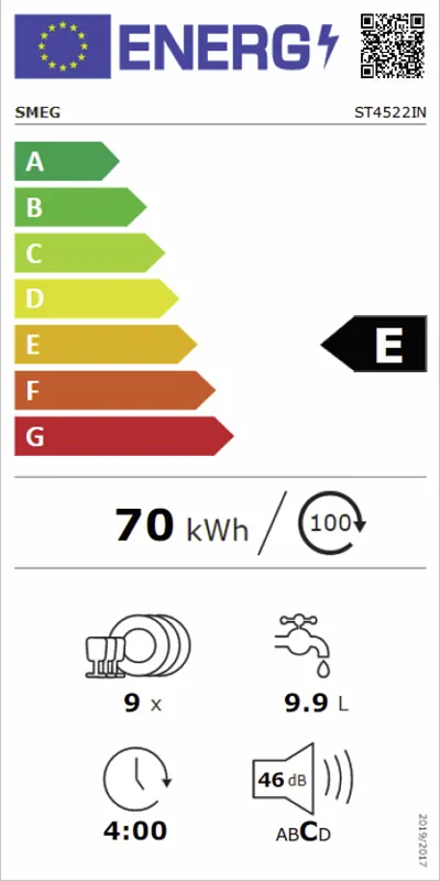 Smeg ST4522IN energielabel