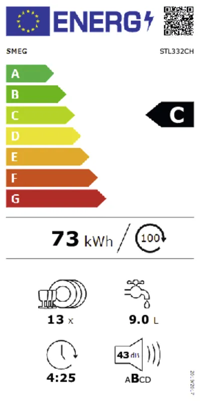 Smeg STL332CH energielabel
