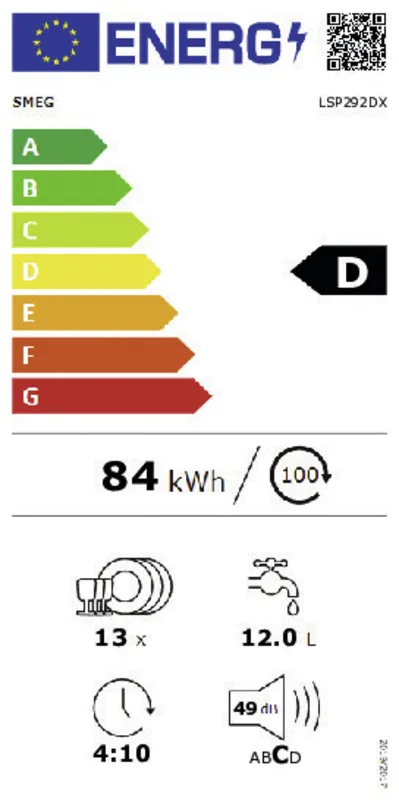 Smeg LSP292DX energielabel