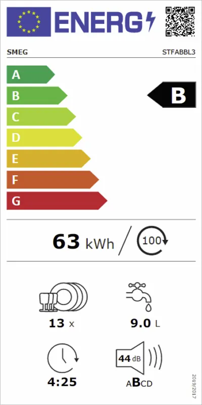 Smeg STFABBL3 energielabel
