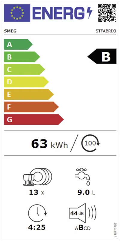 Smeg STFABRD3 energielabel