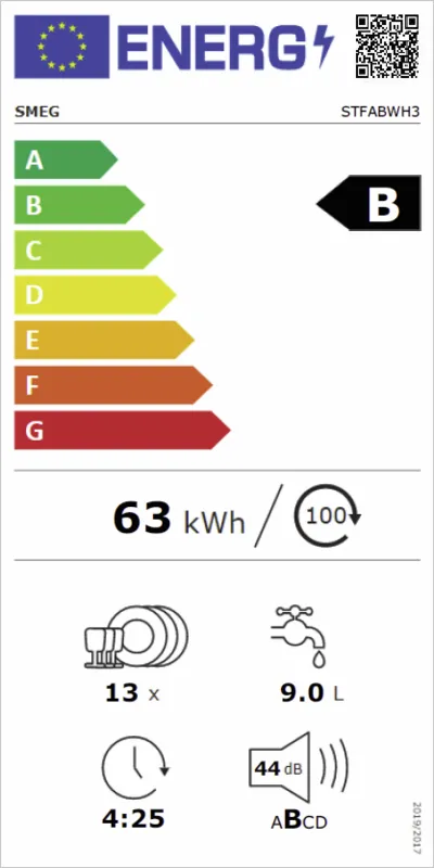 Smeg STFABWH3 energielabel
