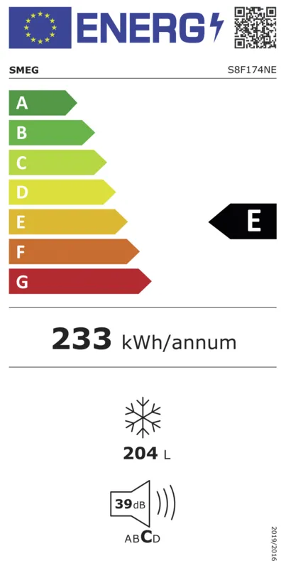 Smeg S8F174NE energielabel
