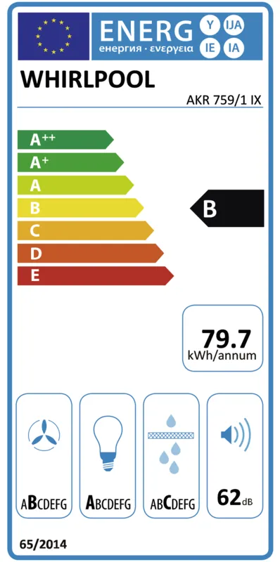 Whirlpool AKR 759/1 IX energielabel