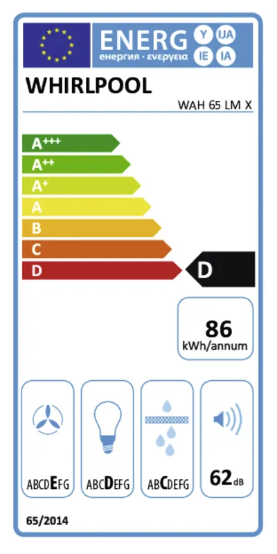 Whirlpool WAH 65 LM X energielabel
