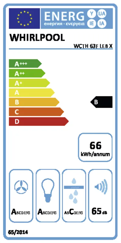 Whirlpool WCTH 63F LEB X energielabel