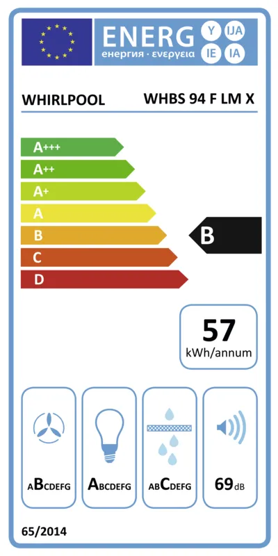 Whirlpool WHBS 94 F LM X energielabel