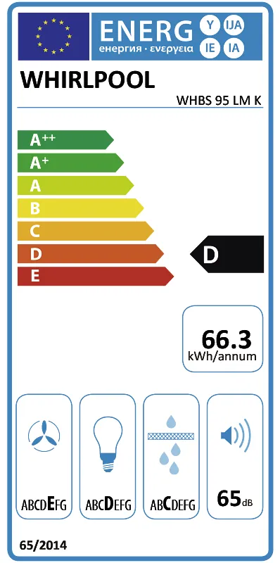 Whirlpool WHBS 95 LM K energielabel