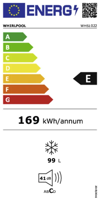 Whirlpool WHS1022 energielabel