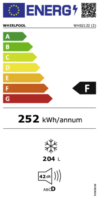 Whirlpool WHS21222 energielabel