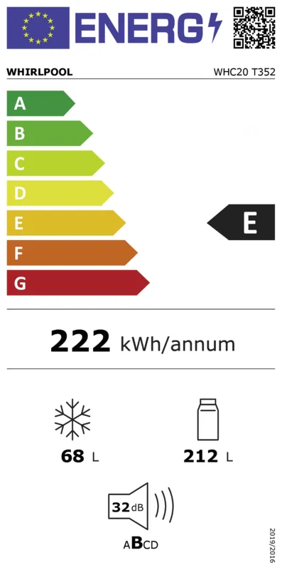 Whirlpool WHC20 T352 energielabel