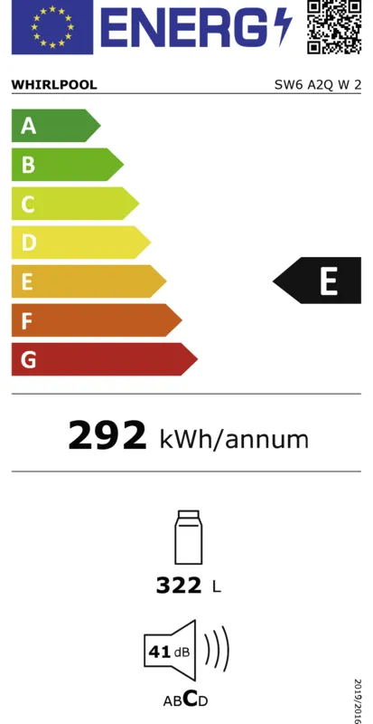 Whirlpool SW6 A2Q W 2 energielabel