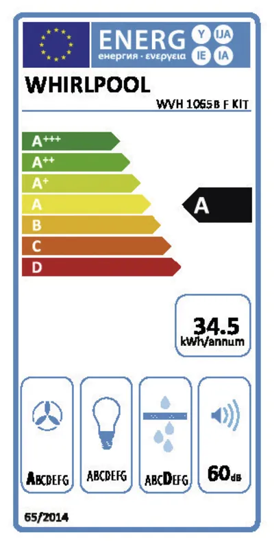 Whirlpool WVH 1065B F KIT energielabel