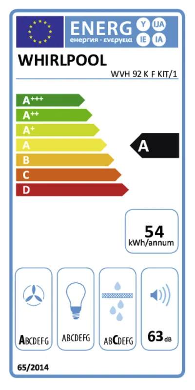 Whirlpool WVH 92 K F KIT/1 energielabel
