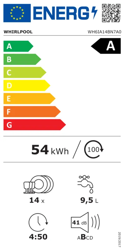 Whirlpool WH6IA14BN7A0 energielabel