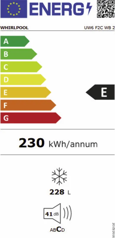 Whirlpool UW6 F2C WB 2 energielabel