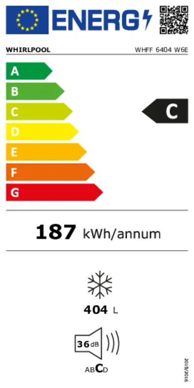 Whirlpool WHFF 6404 W6E energielabel